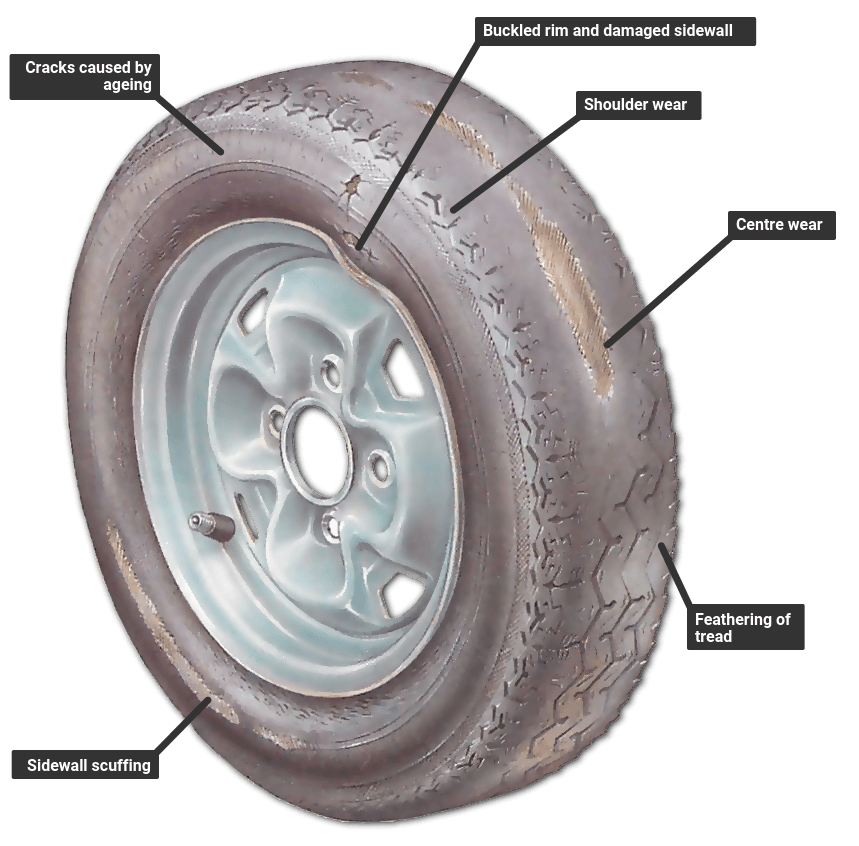 Types of tire wear and damage