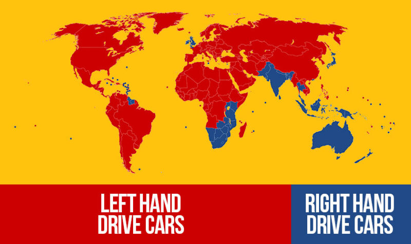 Left and right-hand traffic in the World